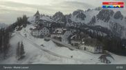 Archiviertes Webcam Bild: Tarvisio - Panorama Monte di Lussari am 12.04.2026 um 08:11 Uhr
