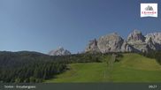 Archived webcam image showing Kreuzbergpass (Alpine Pass) on 3 Aug 2026 at 09:08