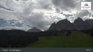 Archived webcam image showing Kreuzbergpass (Alpine Pass) on 3 Aug 2026 at 15:08