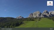 Archiviertes Webcam Bild: 3 Zinnen Dolomiten: Kreuzbergpass am 26.08.2026 um 09:02 Uhr
