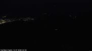Archived webcam image showing Gerlitzen summit on 12 Jul 2026 at 22:11