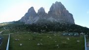 Archived webcam image showing Valley station Sasso Levante on 14 Aug 2026 at 18:18