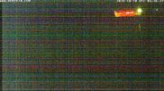 Archived webcam image showing Willingen - View Ice Arena on 10 Oct 2026 at 04:00