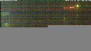 Archived webcam image showing Willingen - View Ice Arena on 23 Oct 2026 at 00:45