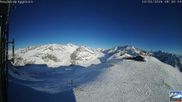 Archived webcam image showing Aletsch Arena - Viewpoint Eggishorn on 13 Mar 2026 at 08:47