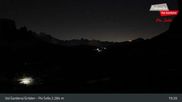 Archived webcam image showing Val Gardena - Piz Sella Top station on 31 Oct 2026 at 19:48