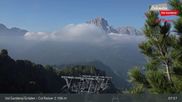 Archived webcam image showing Val Gardena - Col Raiser Top Station on 19 Jun 2026 at 08:53