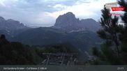 Archived webcam image showing Val Gardena - Col Raiser Top Station on 19 Jun 2026 at 03:53