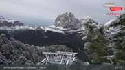 Archived webcam image showing Val Gardena - Col Raiser Top Station on 11 Jun 2026 at 07:18