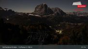 Archived webcam image showing Val Gardena - Col Raiser Top Station on 31 Oct 2026 at 01:12