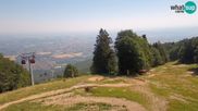 Archived webcam image showing Maribor: Beginner Slope at Hotel Bellevue on 28 Jun 2026 at 10:45