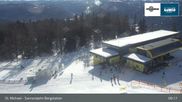 Archived webcam image showing St. Michael - Top Station Sonnenbahn Gondola on 26 Feb 2026 at 09:00