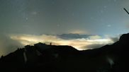 Archived webcam image showing Axamer Lizum Ski Resort: View from Birgitzköpflhaus on 18 Oct 2026 at 04:34