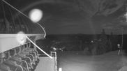Archived webcam image showing Slotwiny Arena - Top Station Chair Lift on 26 Aug 2026 at 20:04