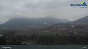Archived webcam image showing Ruhpolding: Panoramic View on 12 Apr 2026 at 19:21