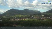 Archived webcam image showing Ruhpolding: Panoramic View on 7 Jul 2026 at 07:38