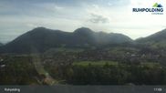 Archived webcam image showing Ruhpolding: Panoramic View on 26 Aug 2026 at 17:09