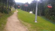 Archived webcam image showing Bialy Jar - Slope on 27 Jul 2026 at 08:45
