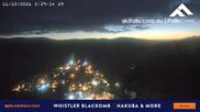 Archiviertes Webcam Bild: Falls Creek: Blick auf das Village am 10.10.2026 um 20:16 Uhr
