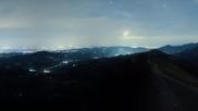 Archived webcam image showing Kronberg mountain: Top station on 9 Aug 2026 at 02:36