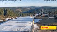 Archiviertes Webcam Bild: Oberhof: Fallbachhang Bergstation am 26 Feb 2026 um 08:57 Uhr