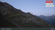 Archived webcam image showing Jerzens - Top station Hochzeiger 2.5 on 9 Aug 2026 at 05:31