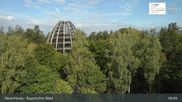 Archiviertes Webcam Bild: Neuschönau - Nationalparkzentrum Hans-Eisemann- Haus am 26.08.2026 um 09:04 Uhr