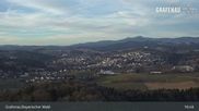 Archiviertes Webcam Bild: Bayerischer Wald - Luftkurort Grafenau am 26 Feb 2026 um 17:23 Uhr