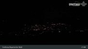Archived webcam image showing Climatic Health Resort Grafenau on 26 Feb 2026 at 21:15