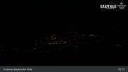 Archived webcam image showing Climatic Health Resort Grafenau on 13 Mar 2026 at 05:44