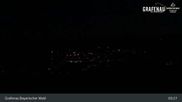 Archiviertes Webcam Bild: Bayerischer Wald - Luftkurort Grafenau am 01.05.2026 um 03:39 Uhr