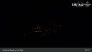 Archived webcam image showing Climatic Health Resort Grafenau on 24 May 2026 at 01:51
