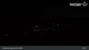 Archiviertes Webcam Bild: Bayerischer Wald - Luftkurort Grafenau am 28.05.2026 um 03:45 Uhr