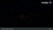 Archived webcam image showing Climatic Health Resort Grafenau on 11 Jun 2026 at 03:12