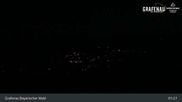 Archived webcam image showing Climatic Health Resort Grafenau on 27 Aug 2026 at 01:27