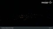 Archived webcam image showing Climatic Health Resort Grafenau on 10 Oct 2026 at 01:43