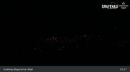 Archiviertes Webcam Bild: Bayerischer Wald - Luftkurort Grafenau am 11.10.2026 um 01:34 Uhr