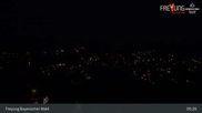Archived webcam image showing Freyung (Bavarian Forest) on 28 Aug 2026 at 05:19