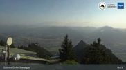 Archiviertes Webcam Bild: Grünten - Blick vom Gipfel am 25.05.2026 um 19:08 Uhr