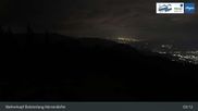 Archived webcam image showing Bolsterlang - Top station Weiherkopf Chairlift on 27 Jul 2026 at 03:40
