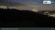 Archiviertes Webcam Bild: Bolsterlang - Bergstation Weiherkopfbahn am 30.08.2026 um 21:34 Uhr