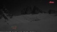 Archiviertes Webcam Bild: Dreizinnenhütte Südtirol: Blick auf die 3 Zinnen am 27 Feb 2026 um 00:00 Uhr