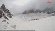 Archived webcam image showing Dolomites: Mountain Hut Antonio Locatelli on 13 Apr 2026 at 16:10