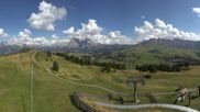 Archived webcam image showing Panorama of the Alpe di Siusi from the Puflatsch mountain station on 8 Aug 2026 at 16:37