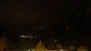 Archived webcam image showing Imst - Kappakreuz Tarrenz on 10 Oct 2026 at 04:20