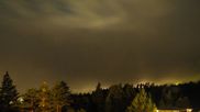 Archived webcam image showing Imst - Kappakreuz Tarrenz on 10 Oct 2026 at 20:20