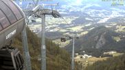 Archiviertes Webcam Bild: Königssee: Jennerbahn Bergstation Talblick am 31.08.2026 um 16:41 Uhr
