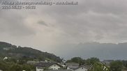 Archived webcam image showing Panoramic view of the Hoher Kasten over Gisingen on 12 Jun 2026 at 06:14