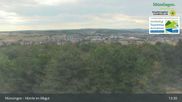 Archived webcam image showing Münsingen - Hörnle im Albgut on 18 Aug 2026 at 17:40
