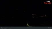 Archived webcam image showing Bormio: Thermal Bath on 14 Sep 2026 at 05:17